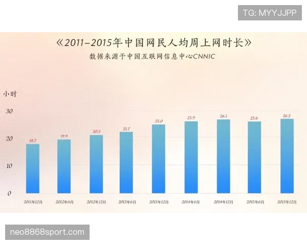杜埃关键贡献与数据效率真实性分析 杜埃关键贡献与数据效率真实性分析