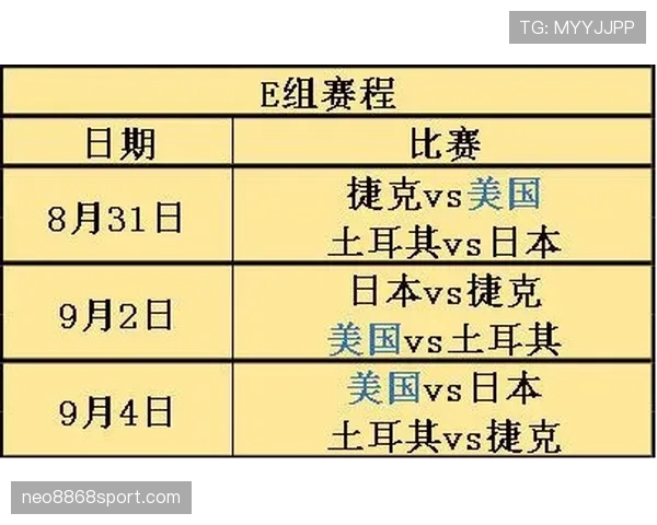 澳大利亚2026世界杯赛程分析:小组出线关键战与晋级之路预测 澳大利亚2026世界杯赛程分析:小组出线关键战与晋级之路预测